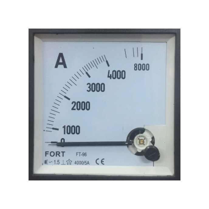 Đồng hồ đo Ampere Fort 50A đến 6000A